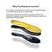 FootBalance QuickFit Balance Narrow Insoles | Men’s & Women’s Orthotic Inserts | Custom Heat Moldable for Foot Alignment and Arch Supportthumb 2