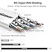 Cat 7 Ethernet Cable 10 ft 6 Pack (Highest Speed Cable) Cat7 Flat Shielded Ethernet Patch Cables - Internet Cable for Modem, Router, LAN, Computer - Compatible with Cat 5e, Cat 6 Network