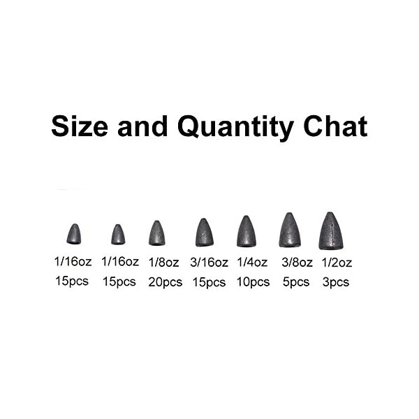 Shaddock-Fishing-83pcs-Assorted-Size-Worm-Weight-Fishing-Sinkers-Weights-Kit-Total-1305OZ-in-A-Handy-Box