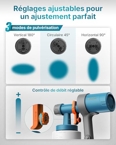 Tilswall Pistolet a Peinture, Pulvérisateur de Peinture Électrique Ultra-léger avec 3 Buses & 3 Motifs, Facile à Utiliser et Nettoyer, Parfait pour Meubles, Plafonds, Murs, Portes, Jardin et Bricolage