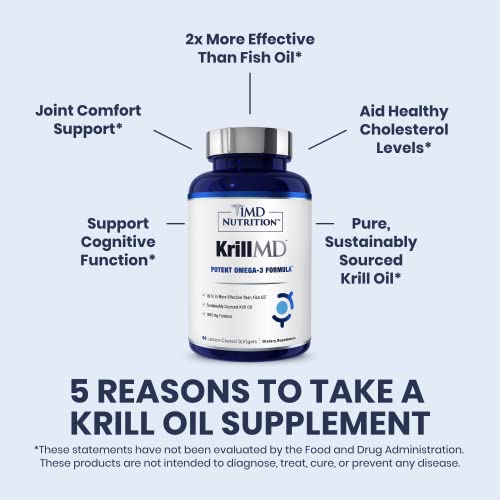 1MD Nutrition KrillMD Antarctic Krill Oil Omega 3 Supplement with