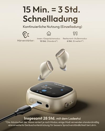 Wave Smart Sound Amplifier with Touchscreen Charging Case, NeuroFlow AI 2.0, Bluetooth Dual Devices Connection, Direct TV AUX-IN Transmitter, Clear Voice Playback