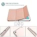 ProCase Smart Case for iPad Air 1st Generation 9.7 Inch, Protective Cover for iPad Air 1 Edition 2013 Model (A1474 / A1475 / A1476) -Rosegold