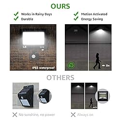 LE 50W 4200lm LED Security Lights Motion Sensor