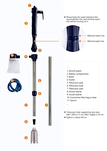 1 LONDAFISH+Electric+Vacuum+Cleaner+Operated