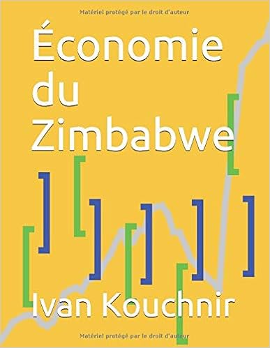 Économie du Zimbabwe