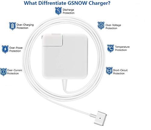 1 Charger+Replacement+Magnetic+Connector+2012+2015