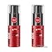 Big Sexy Hair - Powder Play Lite Volume/Texture Powder, pack of 2, 0.4 oz