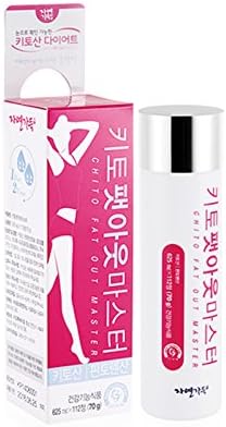JAYEON GADEUK Chitosan Fat Out Master Dietary Supplements (0.02oz x 112 tablets)