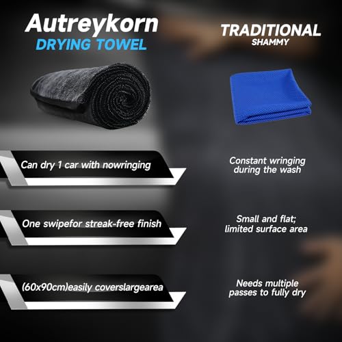 Autreykorn XXL Car Microfibre Cloth (90 x 60 cm) 700 GSM Ultra Absorbent Microfibre, Fast Drying without Streaks, Perfect for Car, Motorcycle, Boat and Vehicle Detailing