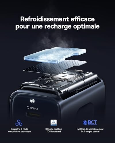 Picogo Chargeur USB C 67W pour iPhone 17, Mini Adaptateur Secteur USB C à 3 Ports, Rapide GaN Charger PD avec PPS, Compatible avec iPhone 16-8, MacBook, iPad, Ordinateur Portable, Galaxy