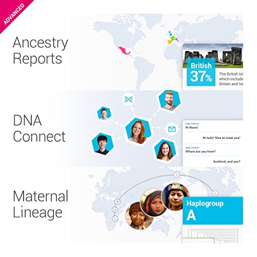 tellmeGen Advanced DNA Test (Health Ancestry Traits Fitness