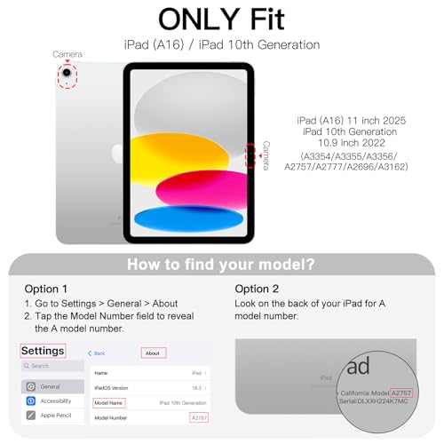JETech Funda para iPad (A16) 11.ª/10.ª Generación (2025/2022), Slim Tableta Cover con Suave TPU Trasera Carcasa con Auto-Sueño/Estela (Marino)