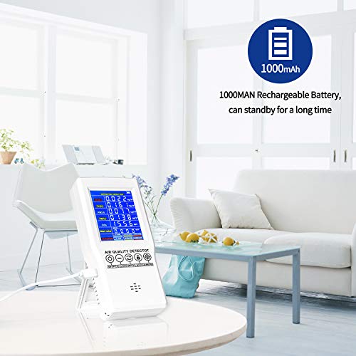 Air Quality Monitor Sherry Indoor Air Quality Monitor for CO2