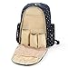 S-ZONE Diaper Bag Backpack, Large Capacity Baby Bag, Multi-Function Travel Backpack Nappy Bags, Changing Pad & Stroller Clips Included