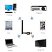 USB Wireless WiFi Adapter, Avacon USB WiFi Dongle, 150Mbps 2.4G WiFi Antenna Ralink RT8188 802.11n for Computer Laptop