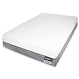 Milliard Memory Foam Mattress - Flippable for Firm