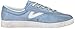 Tretorn Women's NYLITE1891 Sneaker