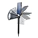 T-SUN 4 LED Solar Spotlights Outdoor Auto ON/OFF & Adjustable Waterproof IP65 Solar Powered Security Wall Light for Garden, Patio, Garage, Stairs, Pool Area (RGB)