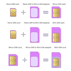 Jethro SIM Card Adapter Nano Micro - Standard 4 in