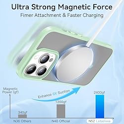 Letazivva Magnetic for iPhone 14 Pro Case with