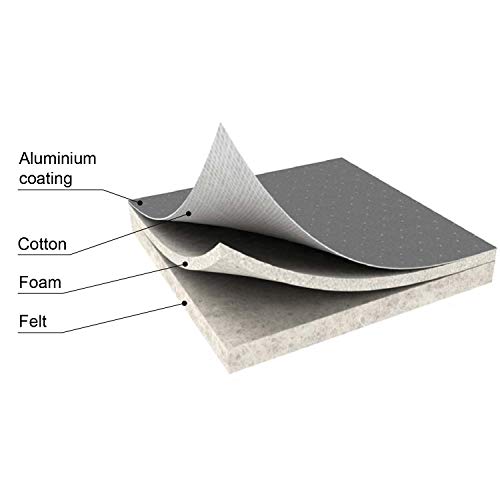 TIVIT Ironing Board Covers 18 x 49 Durable Alumitek PRO Heat Reflective