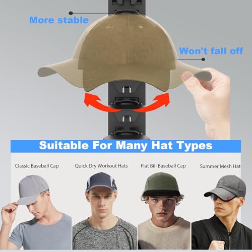2 Pieces Hat Rack Wall Mounted Hat Rack for Up to 40 Hats, Hat Holder with Visor, Self Adhesive Holders, Hat and Cap Organizer, Hat Box for Rooms, Doors