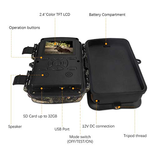 5 WOSPORTS+Activated+Waterproof+Scouting+Monitoring