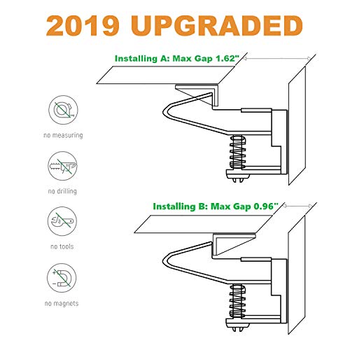 1 Cabinet+Locks+Child+Safety+Latches