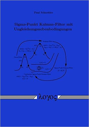 Sigma Punkt Kalman Filter Mit Ungleichungsnebenbedingungen German Edition Schneider Paul Amazon Com Books