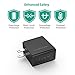 USB C Wall Charger RAVPower 24W Dual Type C Travel USB Charger 5V/3A Fast iSmart Charger Compatible iPhone X 8，Nintendo, Google Pixel XL, Galaxy S9 S8 Note8 (Black)
