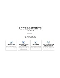 Linksys Business AC1750 Dual Band Access Point (LAPAC1750), Blanco