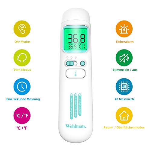 [Upgraded Version] Wohlman Medical Thermometer For Fever, Ear And