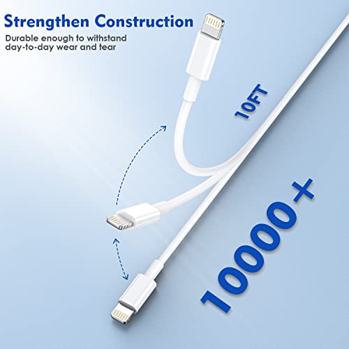 2-Pack 10FT IPhone Charger Cables & Dual Port Wall Charger - Fast Charge Compatible With IPhone 14/13/12/11
