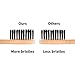 Bamboo Toothbrush Biodegradable Eco-Friendly Toothbrush Soft bristles on Travel Toothbrush (5pack)
