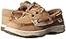 Sperry Ivyfish Alternative Closure Boat Shoe (Toddler/Little Kid)
