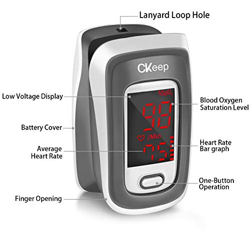 CKeep Fingertip Pulse Oximeter Blood Oxygen Saturation Monitor for Sports or Aviation with LED Screen and Batteries