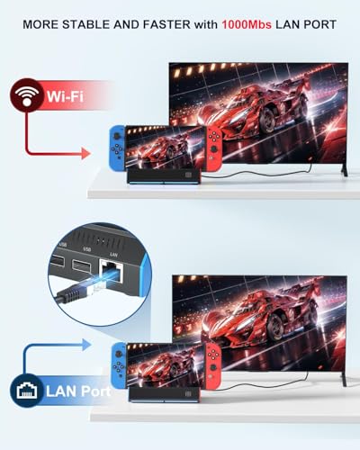 LBOYLOVE® TV Dock Station for Nintendo Switch/Switch OLED – 4K HDMI, 1000Mbps Gigabit Ethernet, Portable Replacement Dock Base Stand (NO Cable Included)