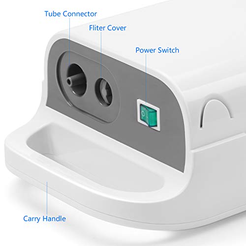 Personal Compressor System for Kids and Adults