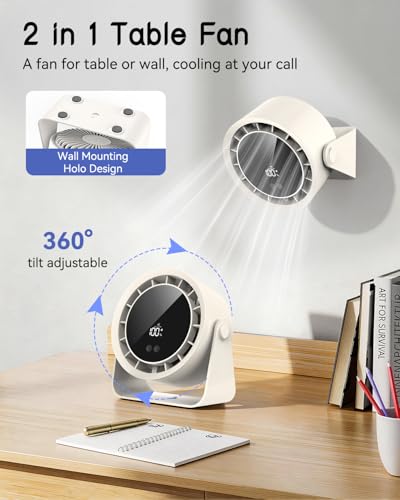 Neqraxis Bianca Desk Fan, Silent Table Fan, Mini USB Fan, Rechargeable 3600 mAh, 360° Rotation, LED Screen Small Fans for Bedroom, Office, Camping, Home
