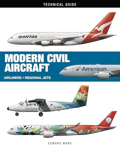 Douglas DC-3: The Airliner that Revolutionised Air Transport