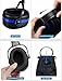 Mpow [Upgraded] Noise Reduction Safety Ear Muffs, SNR 36dB Shooting Hunting Muffs, Hearing Protection with a Carrying Bag, Ear Defenders Fits Adults To Kids with Twist Resistant Headband- Dark Blue
