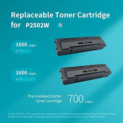 PANTUM Wireless Small Laser Printer P2502W Monochrome (Black and White