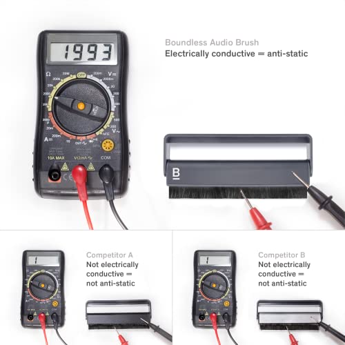 Boundless Audio Record Cleaning Kit AntiStatic Vinyl Record Brush & Stylus Brush 2 Piece