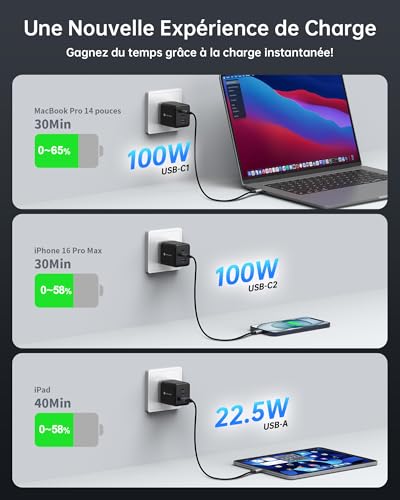 NOVOO 100W USB-C Fast Charger, 3-Port USB C Plug, Adapter Compatible with iPhone 16 Plus Pro Max, Galaxy PPS 45W, S24 Ultra, S23, S22, Pixel, iPad, MacBook Air, Black