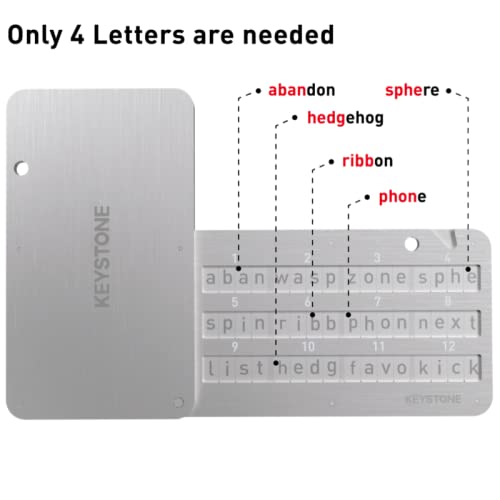 Keystone Indestructible Steel Crypto Cold Storage Seed Backup