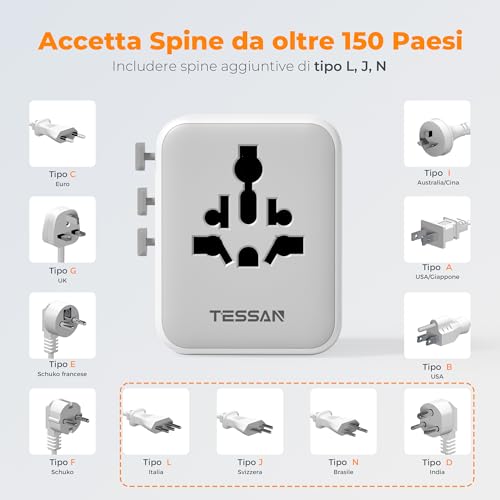TESSAN Universal Travel Adapter with 2 USB A and 3 USB C, 28W Max | International Socket Adapter International Socket for American USA Japanese UK English Australia Mexico
