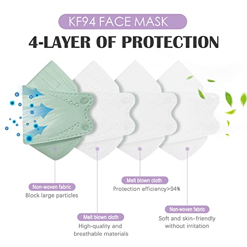 HNEE 50 Pack Adult KF94 Masks, Individually Packaged 4 Layers KF94 Mask