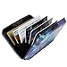 VICHLINE RFID Credit Card Holder Blocking Wallet for Women Men Mini Metal Slim Hard Aluminum Business Card Case (Abstract Mandala)