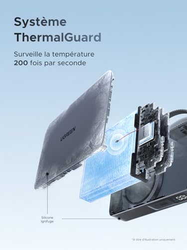 MagFlow Qi2 25W Batterie Externe MagSafe 10000mAh USB C 30W (Gris)